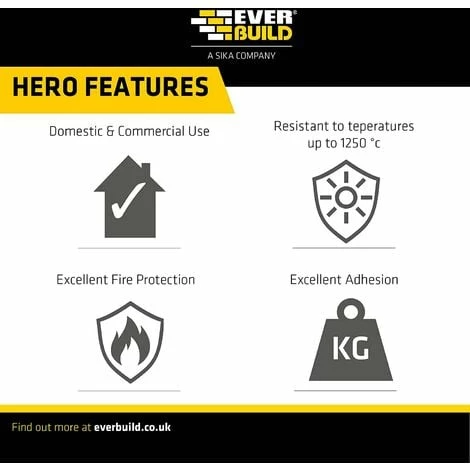 EVERBUILD 2kg KOS Fire Cement Buff High Temp upto 1250 Degrees EVERBUILD 2kg KOS Fire Cement Buff High Temp Upto 1250 Degrees -EVERBUILD Shop 23437359 3