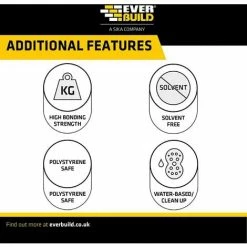 Everbuild Standard Gun A Nail Gap Filling High Strength Quick Grab C3 White -EVERBUILD Shop 60171448 4